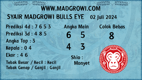 Prediksi Bulls Eye