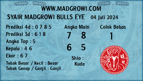 Prediksi Bulls Eye