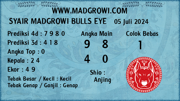 Prediksi Bulls Eye