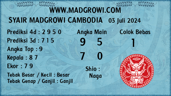 Prediksi Cambodia