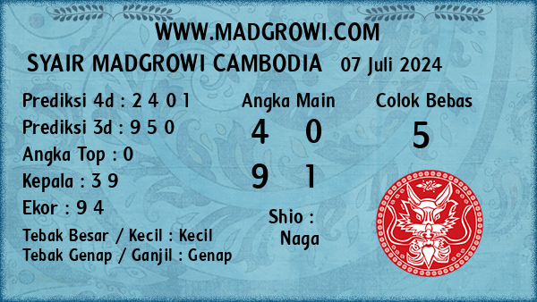 Prediksi Cambodia