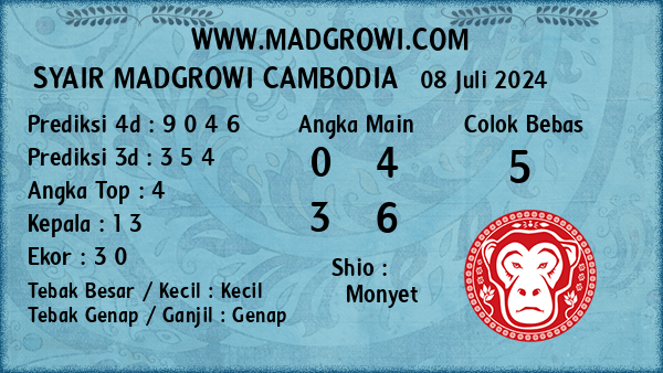 Prediksi Cambodia