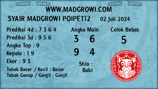 Prediksi Poipet12