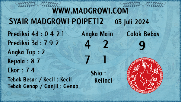 Prediksi Poipet12