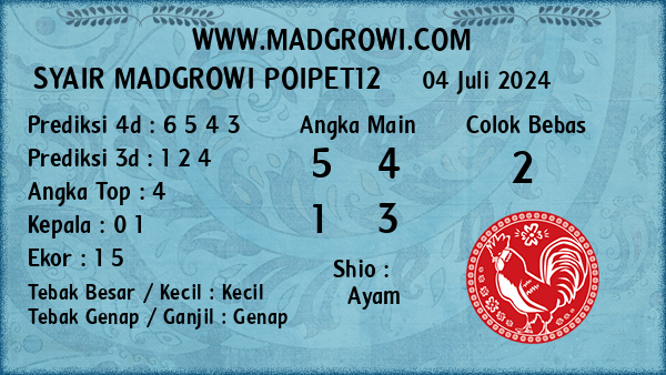 Prediksi Poipet12