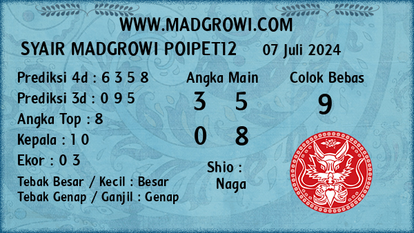 Prediksi Poipet12