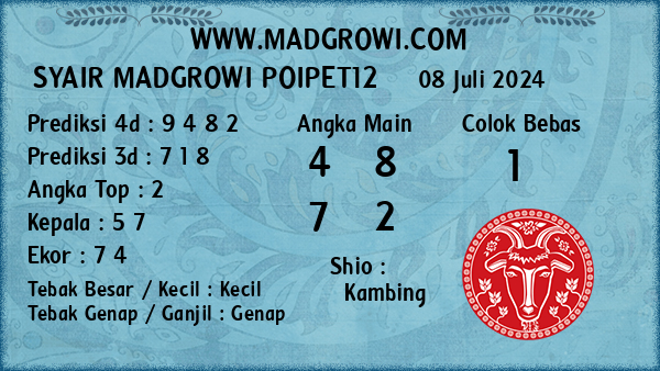 Prediksi Poipet12