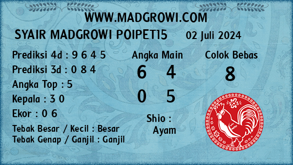 Prediksi Poipet15