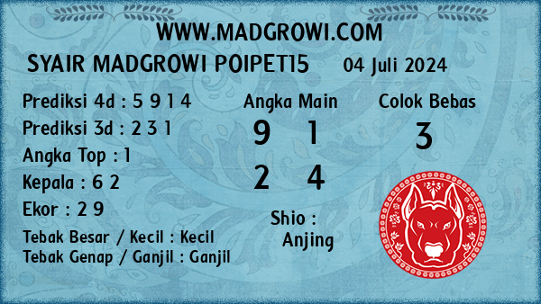 Prediksi Poipet15