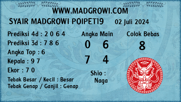 Prediksi Poipet19