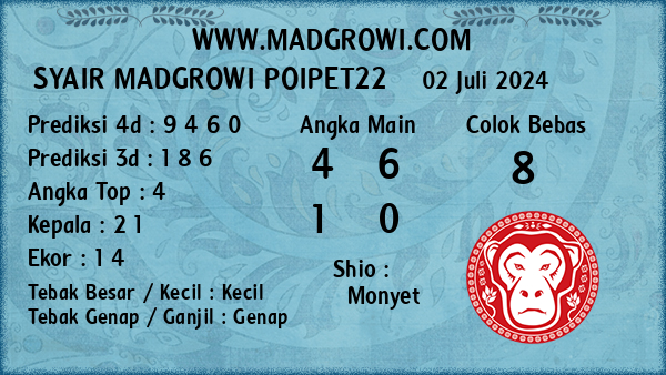 Prediksi Poipet22