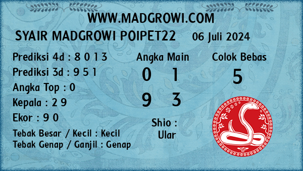 Prediksi Poipet22