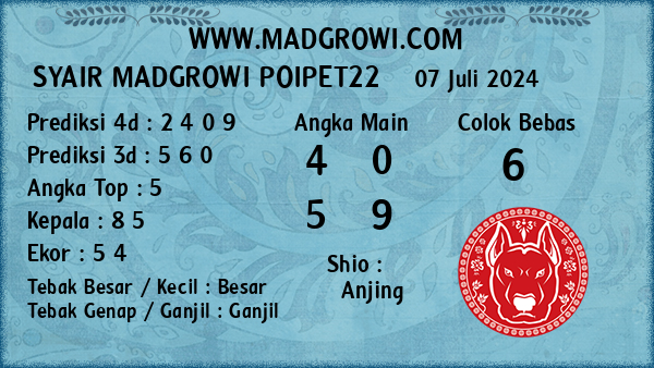 Prediksi Poipet22