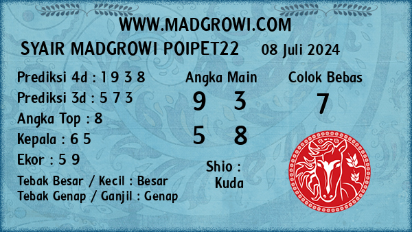 Prediksi Poipet22