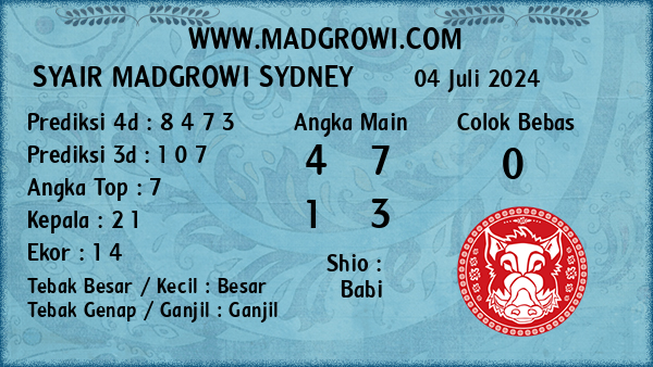 Prediksi Sydney