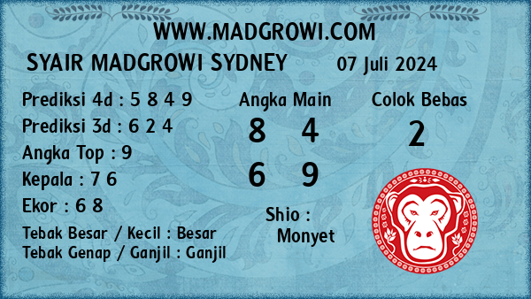 Prediksi Sydney