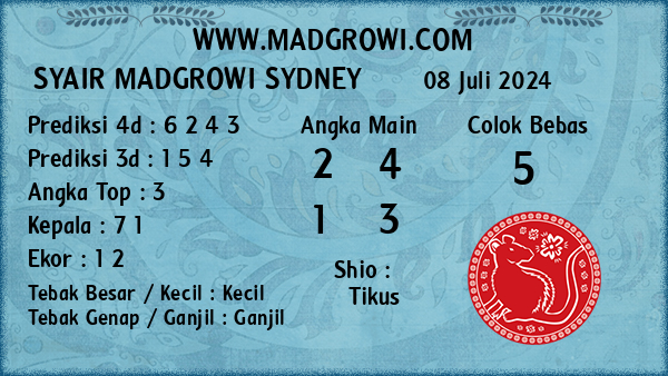 Prediksi Sydney